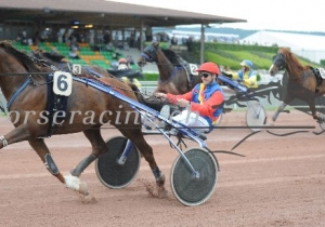 Kategorie: Avenches 10.Mai 2009